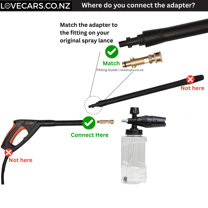 Best Foam Cannon Kit – Fits All Major Water Blaster Brands - Lovecars - RockCar - Snow Foam / Pre Wash - ZR8223H - 
