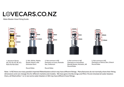 Rockcar Male High Pressure Connector 3 for Hose Quick Connect Lavor, Vax, Briggs, Bauker - Lovecars - RockCar - Adapters - HM2722V - 