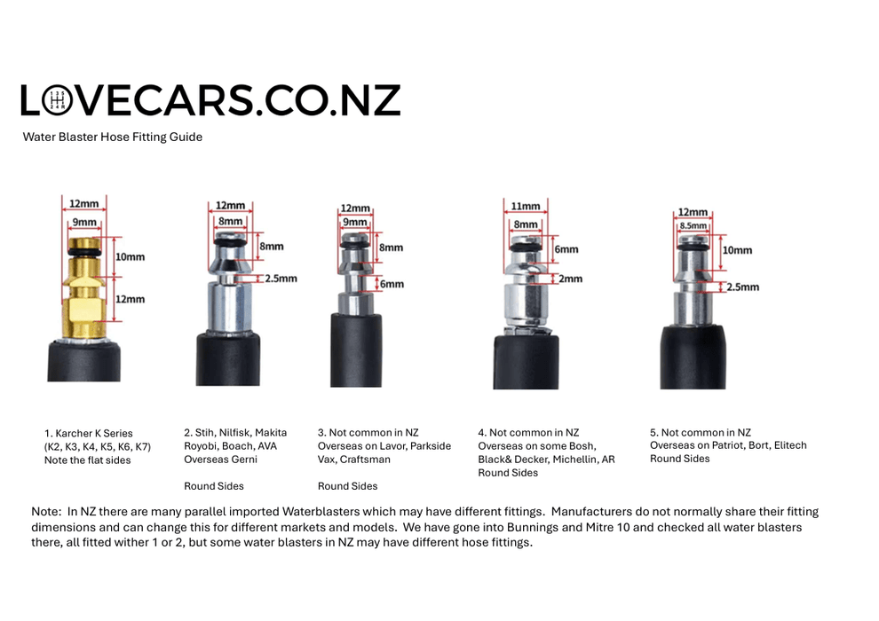 Rockcar Male High Pressure Connector 3 for Hose Quick Connect Lavor, Vax, Briggs, Bauker - Lovecars - RockCar - Adapters - HM2722V - 