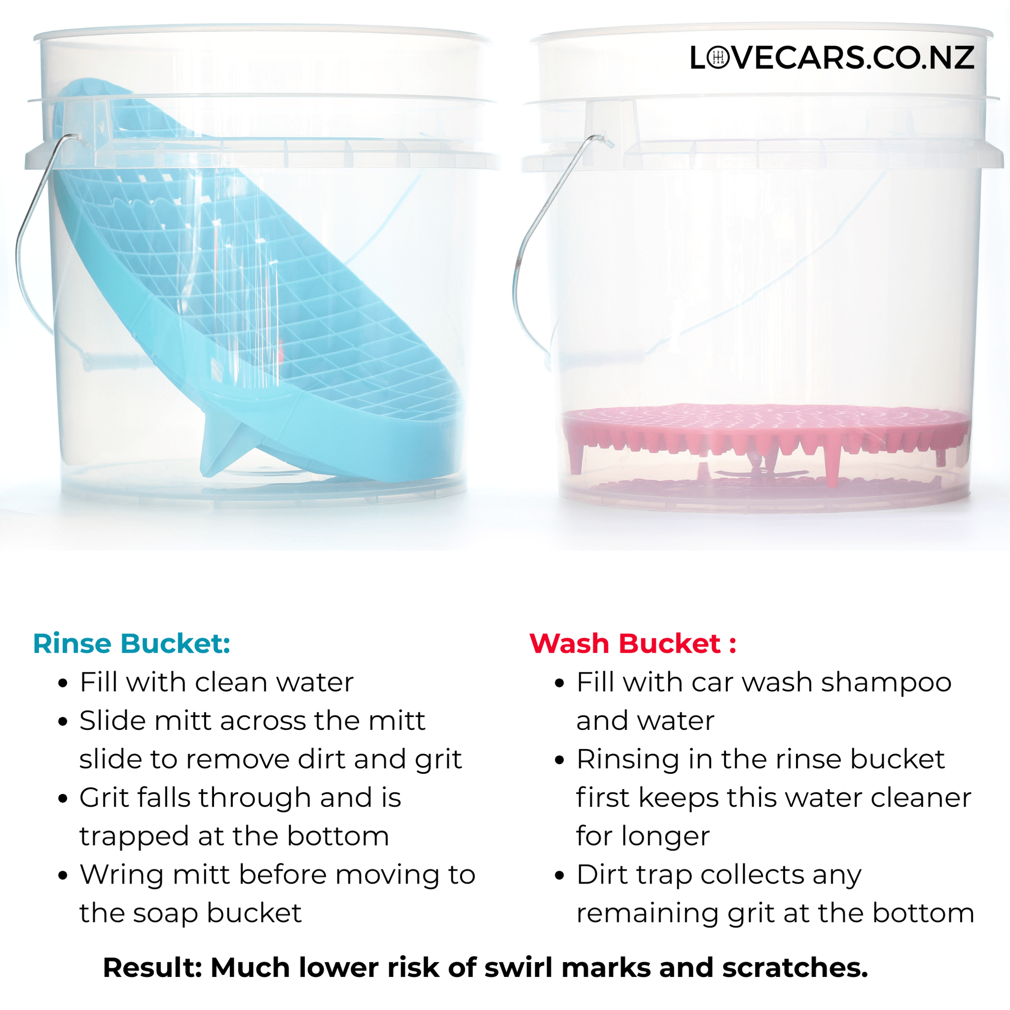 Two-Bucket Car Wash Kit | Buckets, Mitt Slide & Dirt Trap — Lovecars