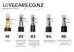 Try and Return Pack Male (5 adapters, prepaid return bag) - Lovecars - RockCar - Adapters - ZTryandreturnMale - 