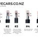 Try and Return Pack Male (5 adapters, prepaid return bag) - Lovecars - RockCar - Adapters - ZTryandreturnMale - 