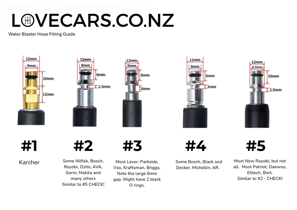 Try and Return Pack Male (5 adapters, prepaid return bag) - Lovecars - RockCar - Adapters - ZTryandreturnMale - 