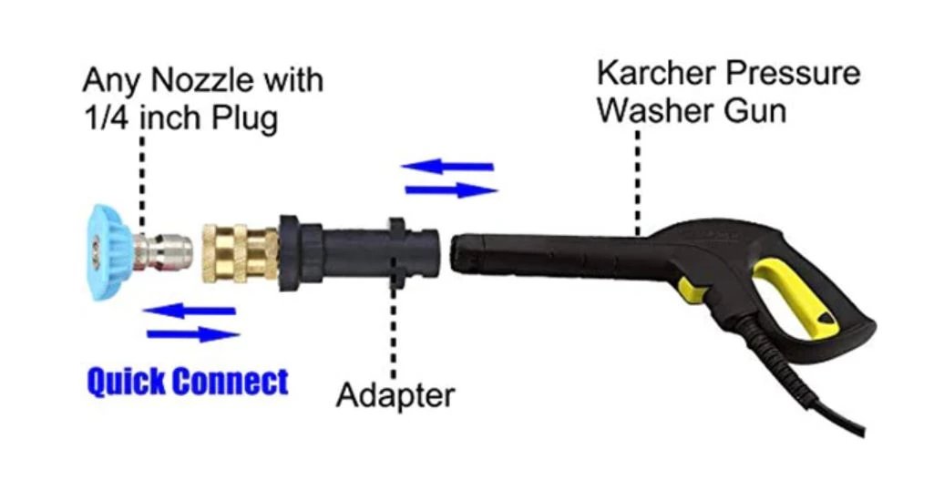 Adapter to fit Karcher twist lock and adapt for universal quick release suitable fro foam cannons etc - lovecarsnz - RockCar - Tools, Accessories, Adapters - D222K - 00810096300362